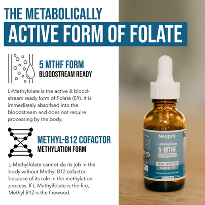 BareLuxe™ - Pure Methylfolate